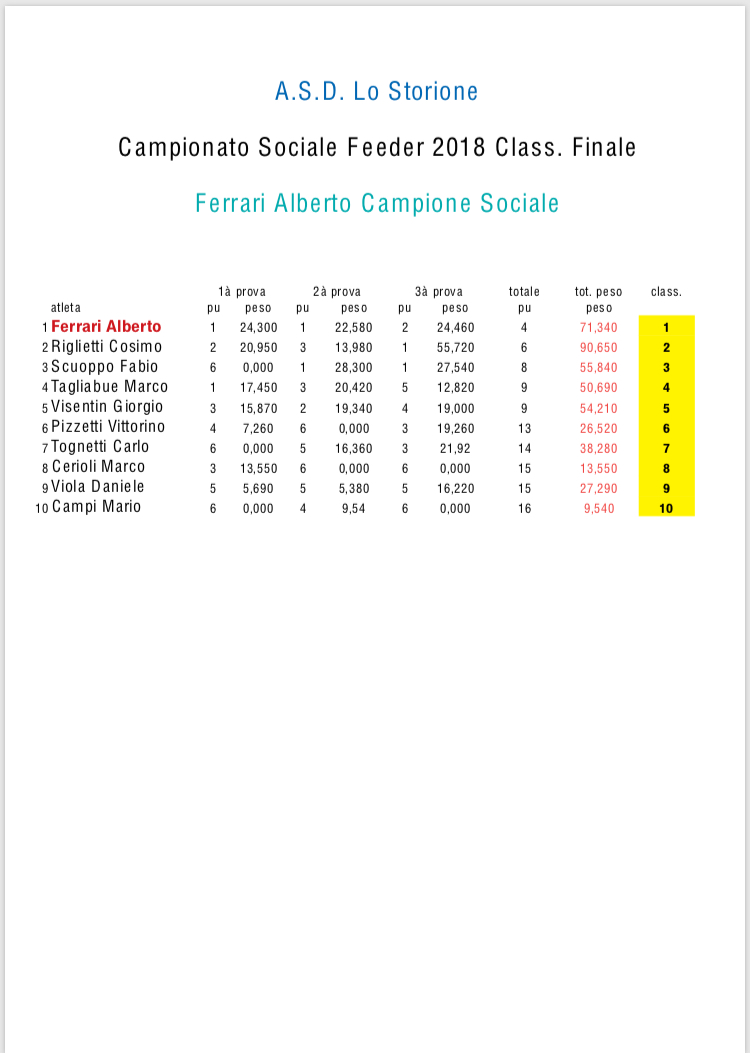 767C76B0-E1FE-4DD6-A4D6-E8540A3D62CA